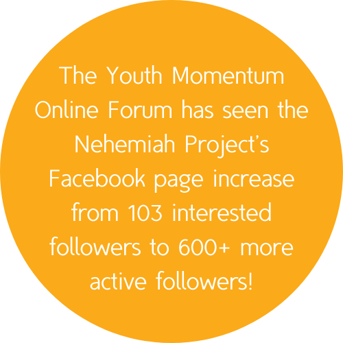 The project has gained 600+ active Facebook followers!